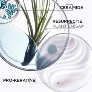 Kérastase Résistance Ciment Thermique2